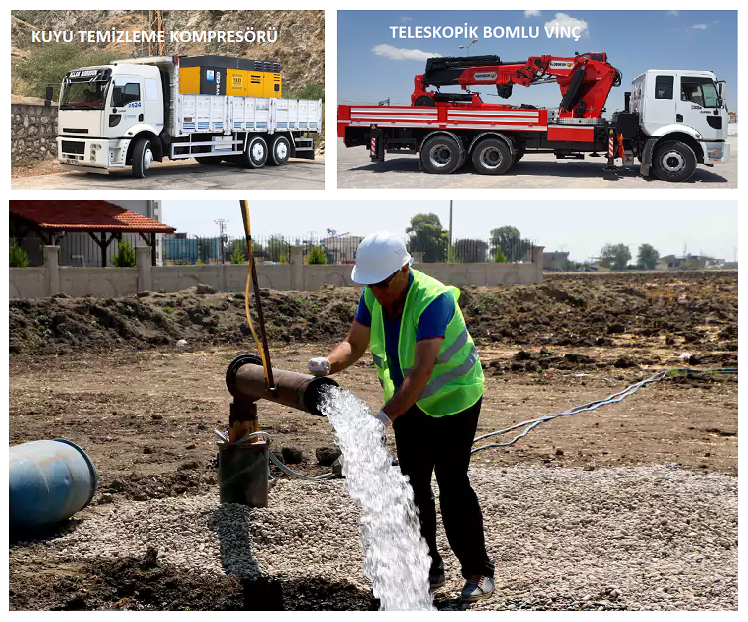 Ataşehir Sondaj Su Kuyusu Temizliği